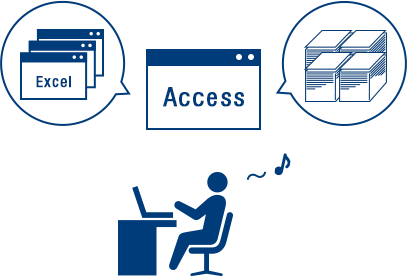 Accessでシステム開発なら300社の実績 プロフェッサ